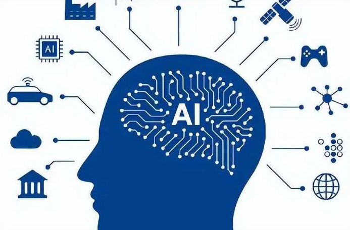 徽州区优化企业行业发展机遇、挑战与前景整体分析