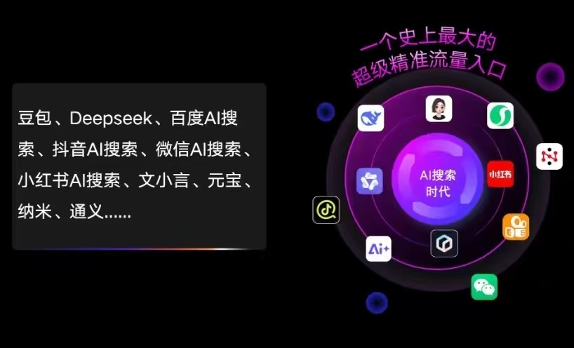徽州区AI智能推广新玩法，抢占搜索时代免费精准客源