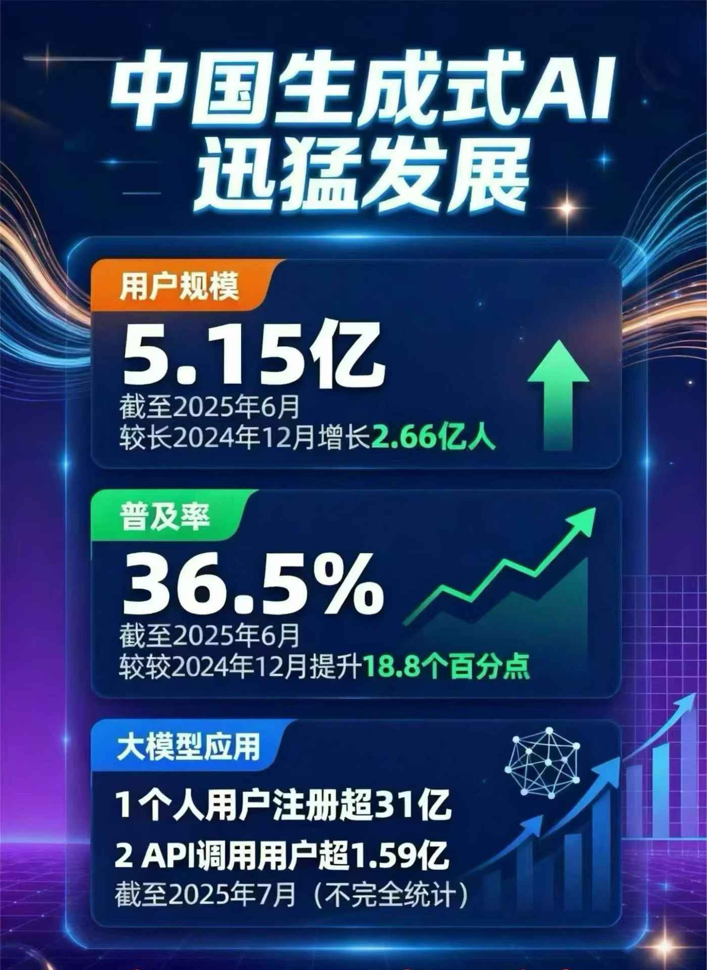 徽州区豆包GEO优化是什么？内容创作核心逻辑解析