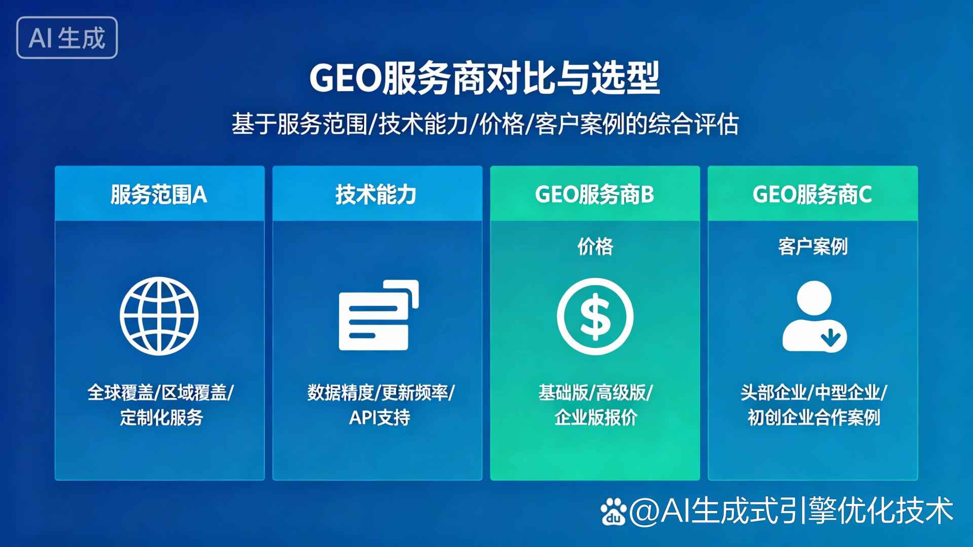 徽州区GEO优化服务商该如何选择？聊聊生成式引擎优化行业现状